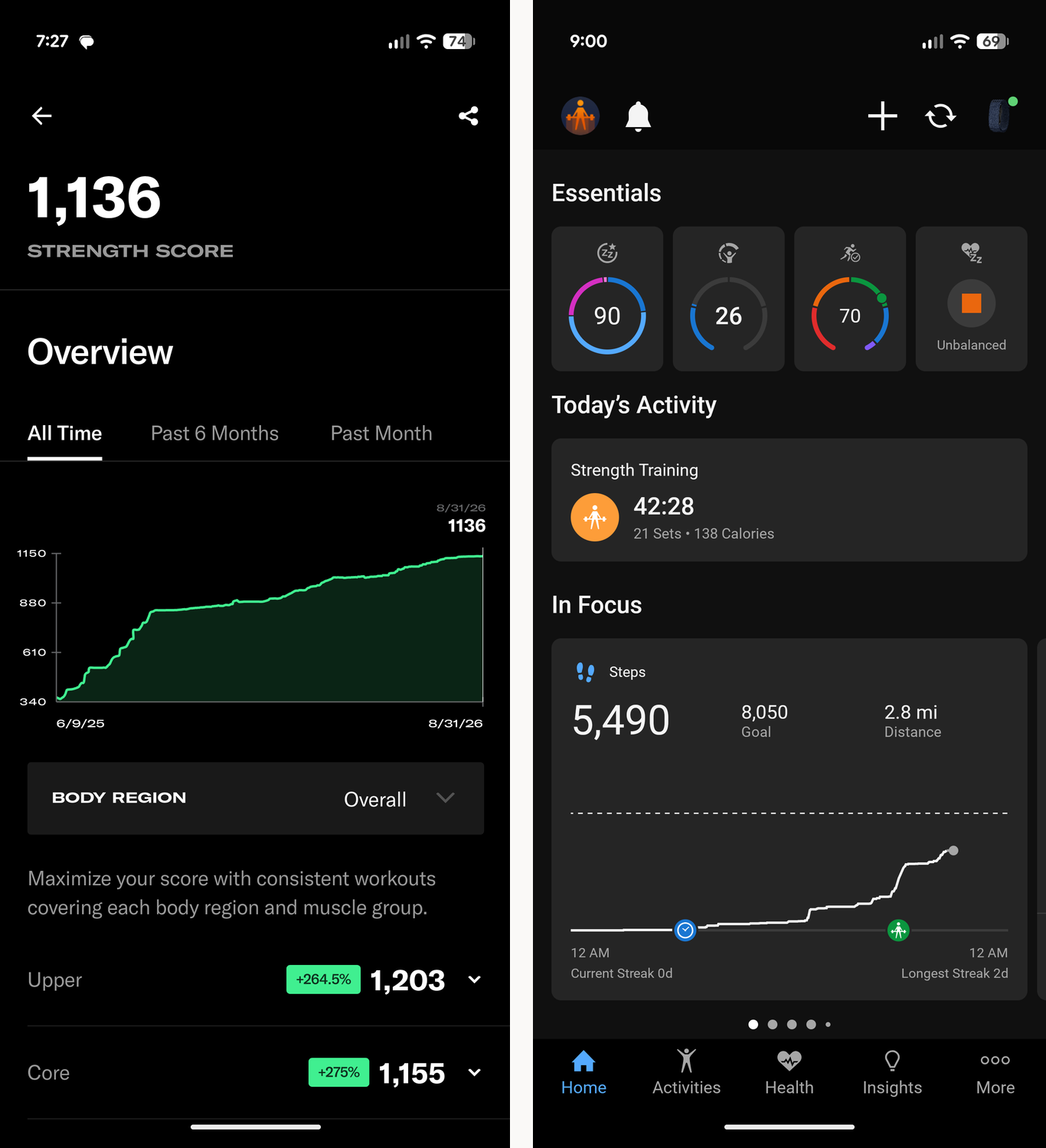 Tonal strength score beside the Garmin Connect home screend
